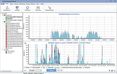 bandwidth-monitor